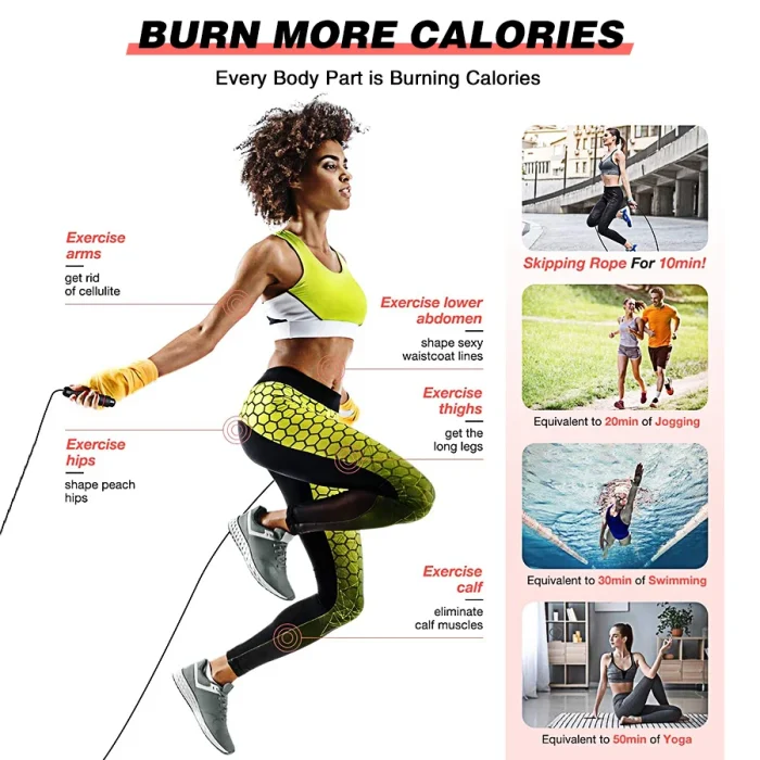Adjustable Rapid Speed Jump Rope Steel Wire Skipping Rope Exercise Jumping Rope Fitness Workout Training Home Sport Equipment - Image 24