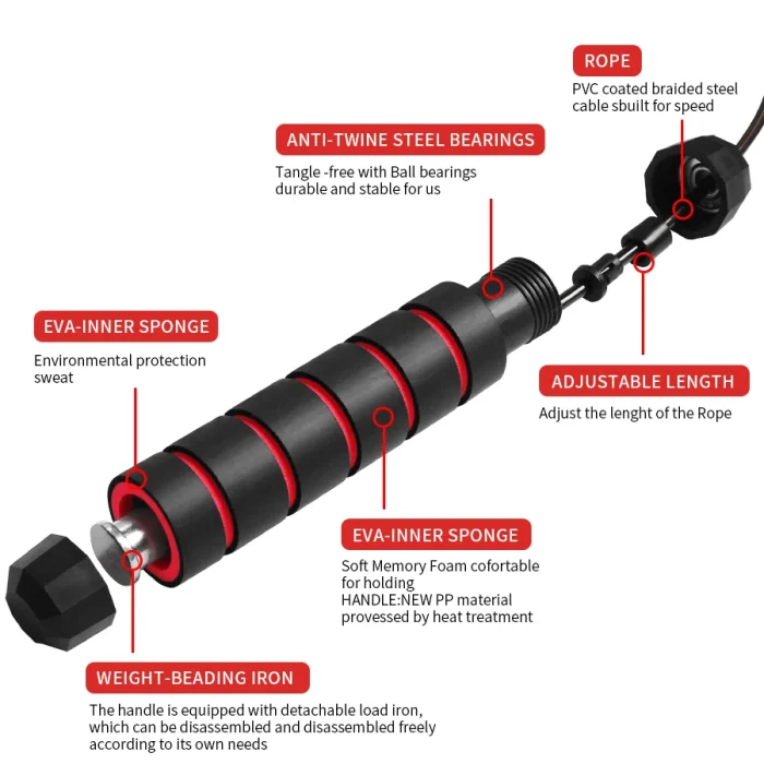 Adjustable Rapid Speed Jump Rope Steel Wire Skipping Rope Exercise Jumping Rope Fitness Workout Training Home Sport Equipment - Image 15