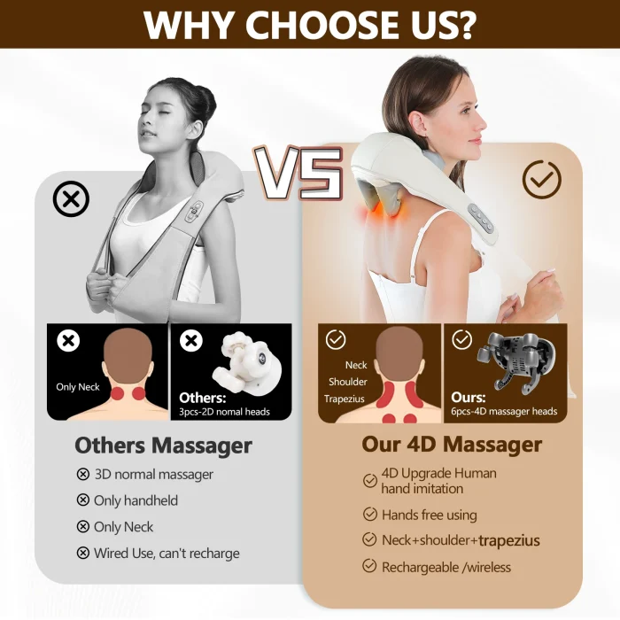 20W Wireless Trapezius Massager Neck And Shoulder Kneading Massager Neck And Back Massager Shawl Neck Cervical masajeador - Image 48