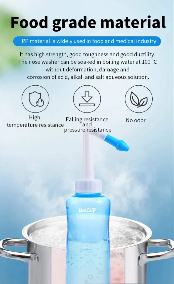 1 Piece Nasal Wash Bottle 300ml Adult And Children Nasal Cavity And Nasal Wash Bottle Physiological Saline Rhinitis Manual - Image 11
