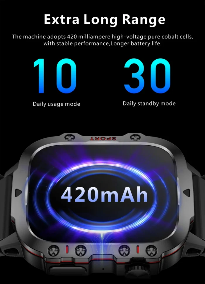 2024 New For Xiaomi Military Smart Watch Men IP68 5ATM Outdoor Sports Fitness Tracker Health Monitor 1.96" BT Call Smartwatch - Image 36