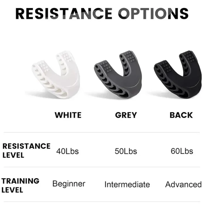 U Shape Jaw Exerciser New Facial Mouth Jawline Face Fitness Muscle Chew Ball Bite Breaker Training Equipment - Image 16
