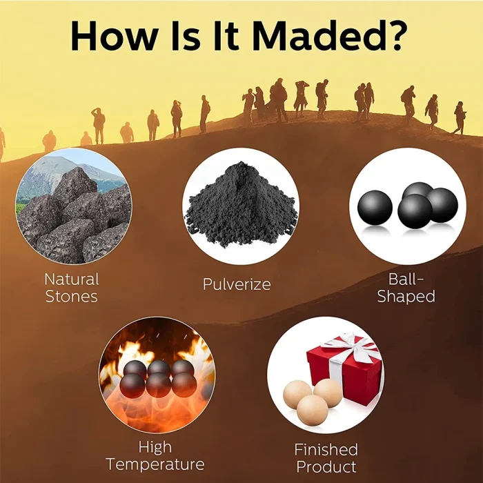 Face Oil Absorbing Roller Natural Volcanic Stone Massage Body Stick Makeup Face Skin Care Tool Facial Pores Cleaning Oil Roller - Image 5