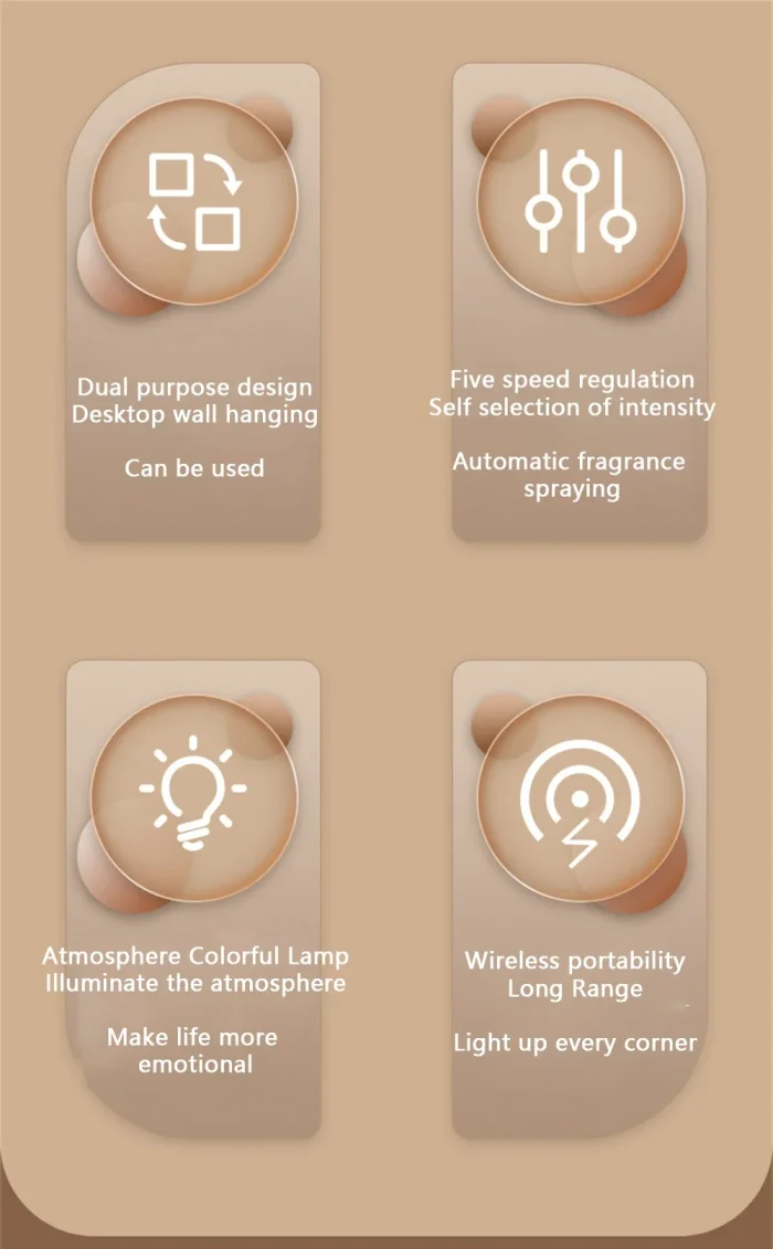 Wall Mounted Diffuser Essential Oils Relaxing Pure Natural Essential Oil for Household Hotel for Home and Car Diffusers Essentia - Image 11