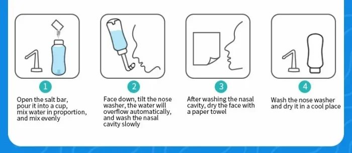 1 Piece Nasal Wash Bottle 300ml Adult And Children Nasal Cavity And Nasal Wash Bottle Physiological Saline Rhinitis Manual - Image 13