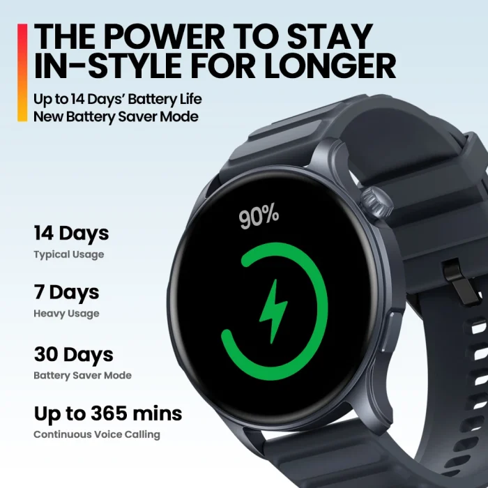 [2024 World Premiere] Zeblaze Btalk 3 Pro Smart Watch AMOLED Display Hi-Fi Bluetooth Phone Calls Health and Fitness Tracking - Image 6