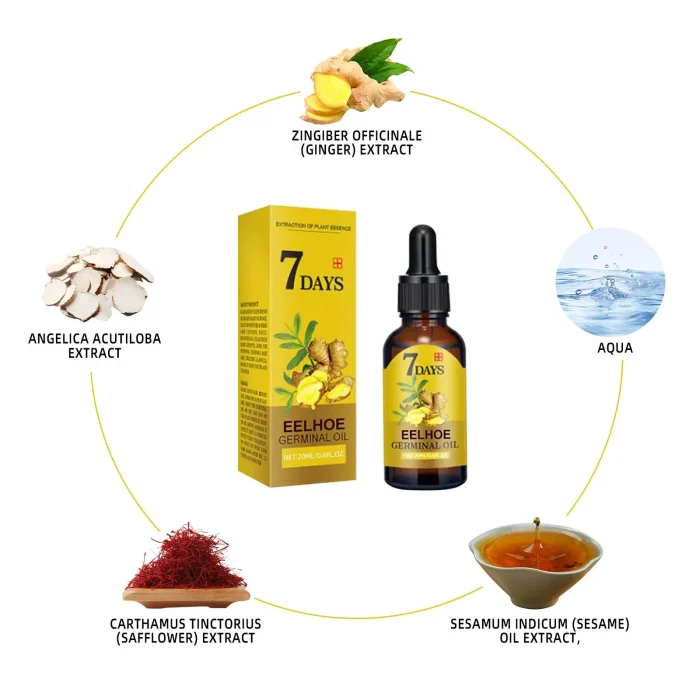 Ginger Hair Care Liquid Prevent Hair Loss Nourish Hair Follicles Strengthen Hair Roots Increase Hair Luster Nutrition Essence - Image 6