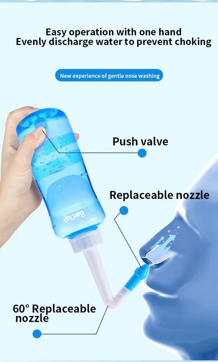 1 Piece Nasal Wash Bottle 300ml Adult And Children Nasal Cavity And Nasal Wash Bottle Physiological Saline Rhinitis Manual - Image 8