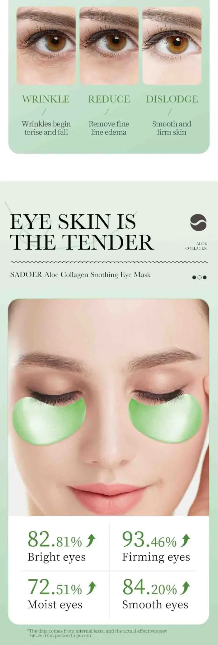 60pcs SAODER Aloe Vera Collagen Eye Mask Anti Dark Circles Eyes Bags Moisturizing Firming Eye Patches Eyes Skin Care Products - Image 11
