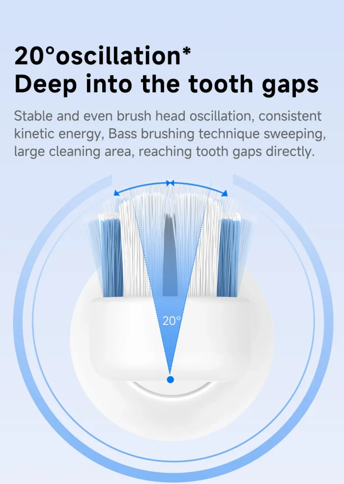 DOCO Electric Toothbrush sonic vibration brush 3-gear Mode USB Charging IPX7 Waterproof Personal care appliances - Image 15