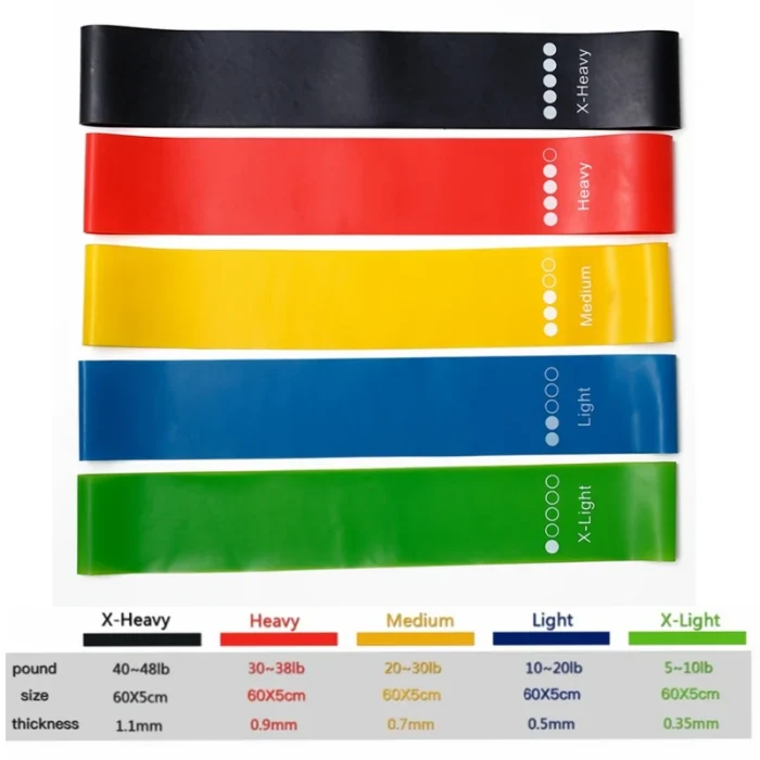 TPE Resistance Bands Fitness Set Rubber Loop Bands Strength Training Workout Expander Yoga Gym Equipment Elastic Rubber Loop - Image 24