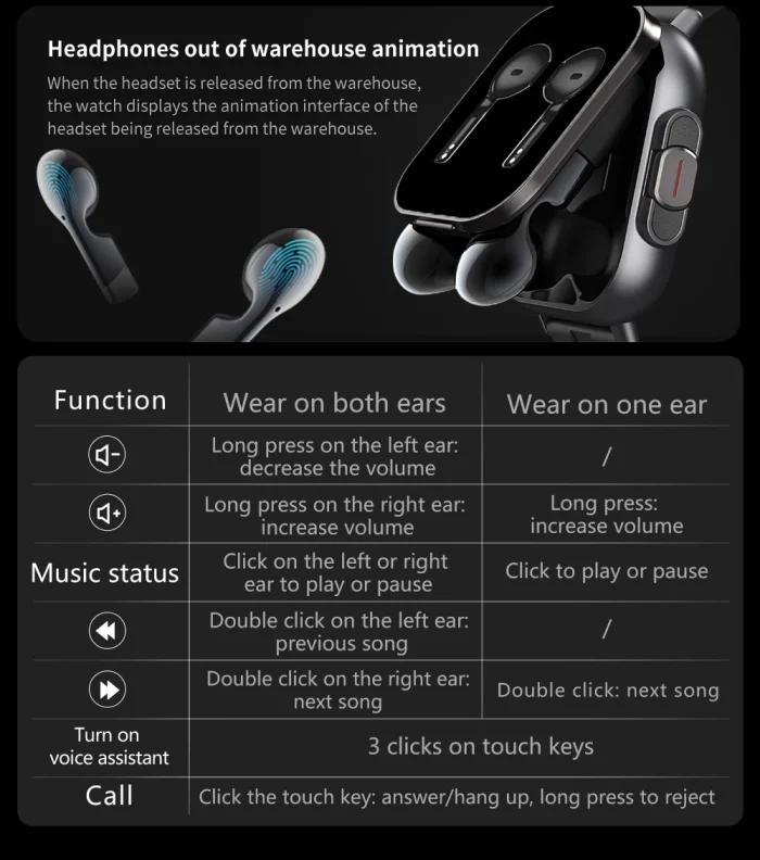 GPS Smart Watch TWS 2-in-1 Headset Bluetooth Call Heart Rate Blood Pressure Health Monitoring Headphones Play Music Smartwatch - Image 20