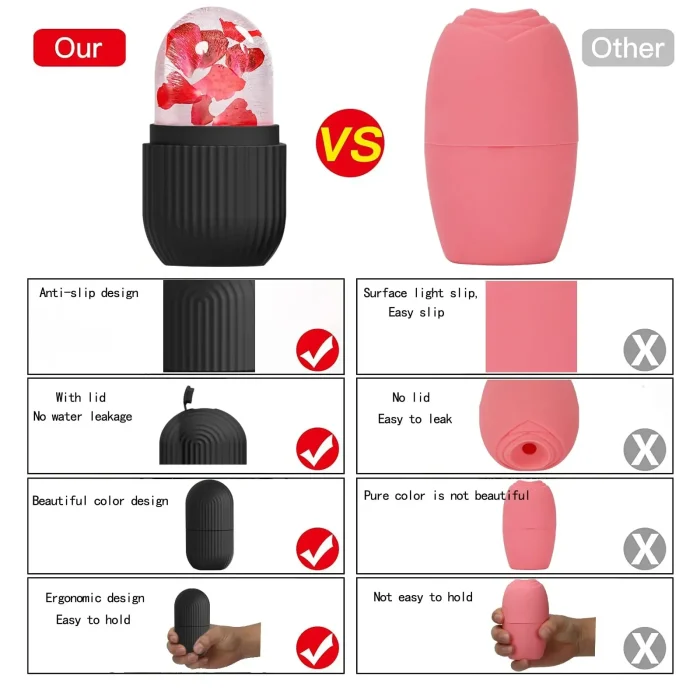 Reusable Ice Face Roller Beauty Ice Facial Rollers Mold Facial Massage Beauty Skin Care Tools Contour Leakproof Facial Massager - Image 6