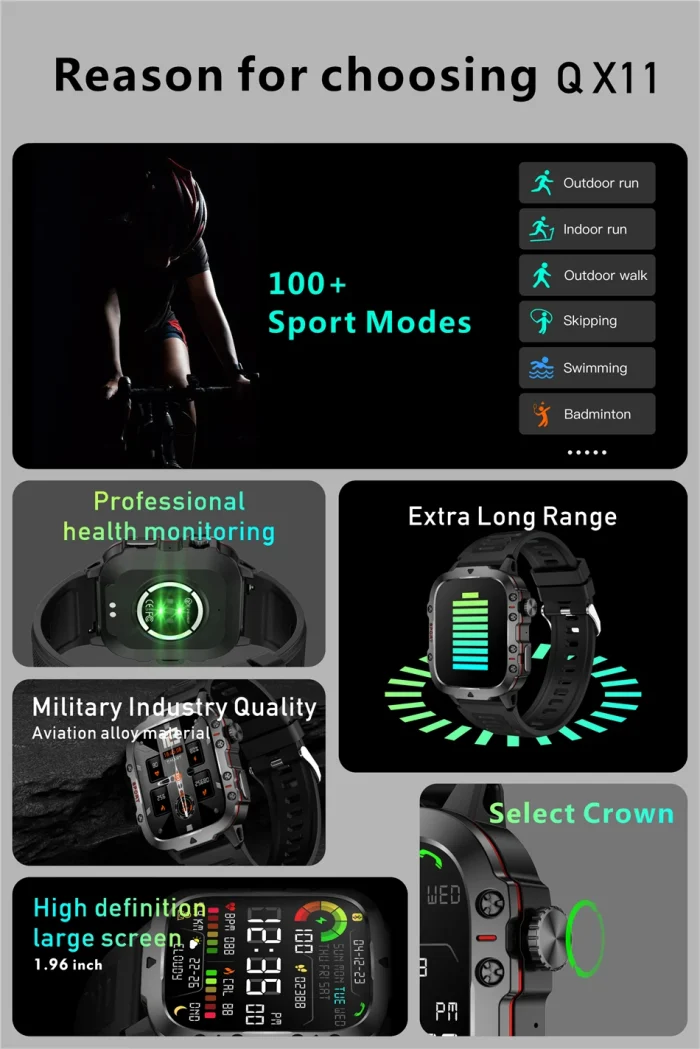2024 New For Xiaomi Military Smart Watch Men IP68 5ATM Outdoor Sports Fitness Tracker Health Monitor 1.96" BT Call Smartwatch - Image 22