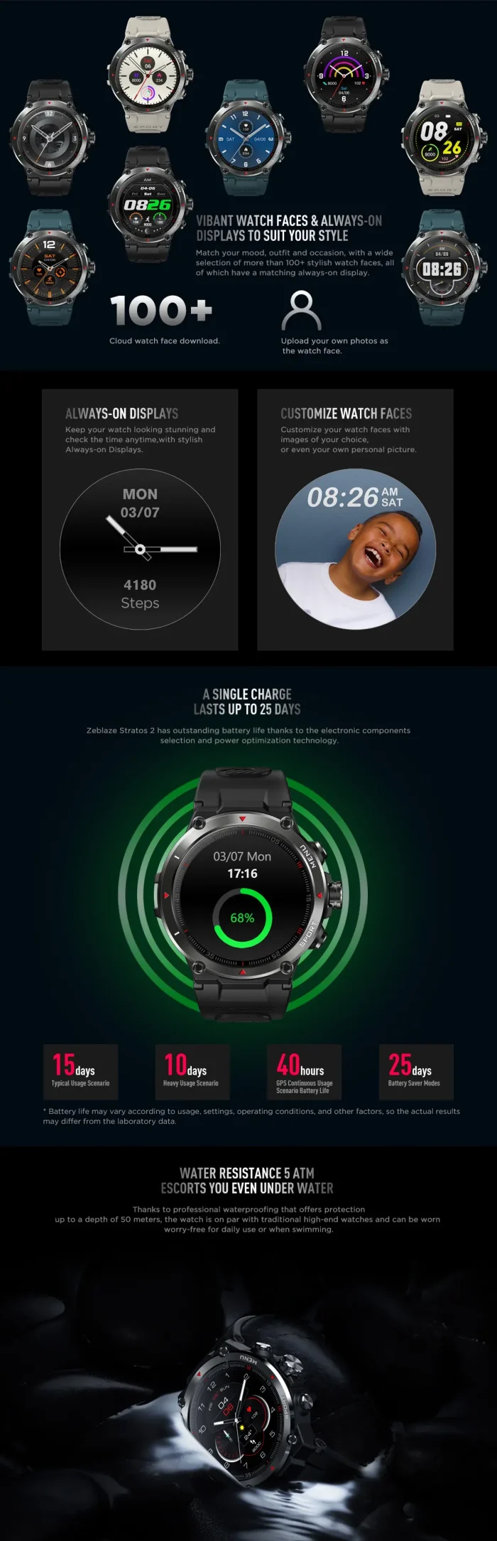 Zeblaze Stratos 2 GPS Smart Watch AMOLED Display 24h Health Monitor 5 ATM Long Battery Life Smartwatch for Men - Image 15