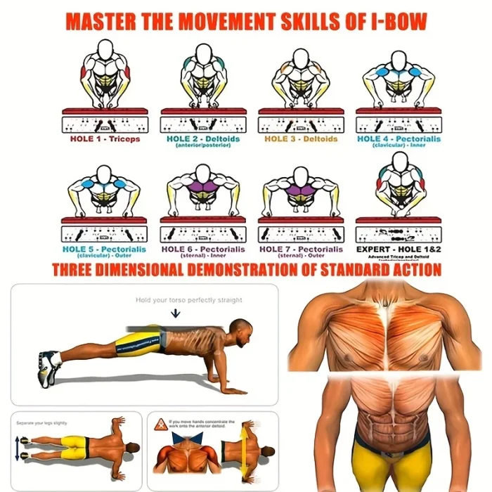 Push-up Board Set Portable Multifunctional Push-up Bar Foldable Fitness Equipment For Chest Abdomen Arms/Back Training - Image 6