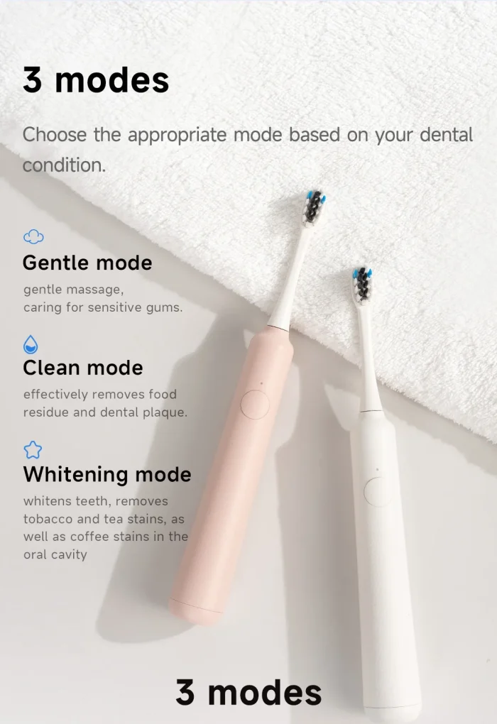 DOCO Electric Toothbrush sonic vibration brush 3-gear Mode USB Charging IPX7 Waterproof Personal care appliances - Image 23