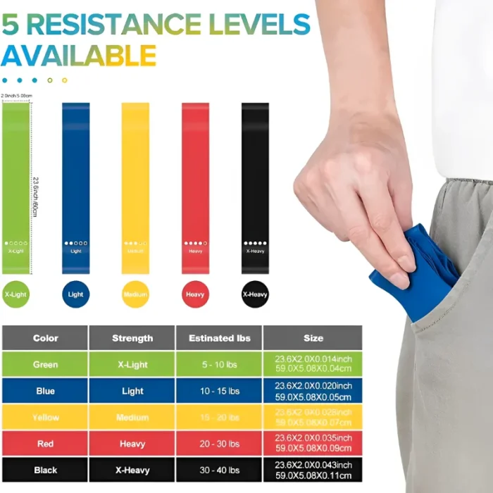 7Pcs Tpe Resistance Bands Fitness Set Rubber Loop Strength Training Workout Expander Yoga Gym Equipment Elastic Portable Pilates - Image 5