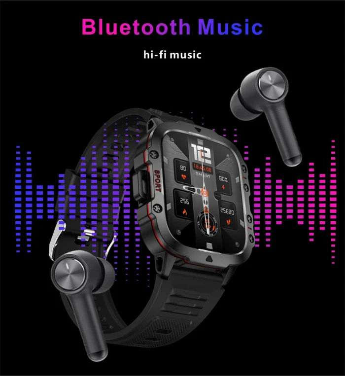 2024 New For Xiaomi Military Smart Watch Men IP68 5ATM Outdoor Sports Fitness Tracker Health Monitor 1.96" BT Call Smartwatch - Image 33