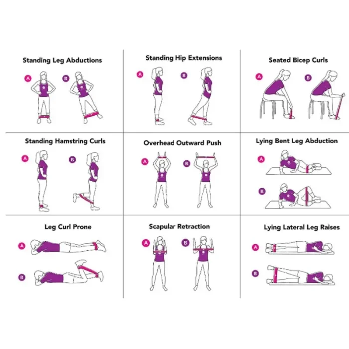 TPE Resistance Bands Fitness Set Rubber Loop Bands Strength Training Workout Expander Yoga Gym Equipment Elastic Rubber Loop - Image 5
