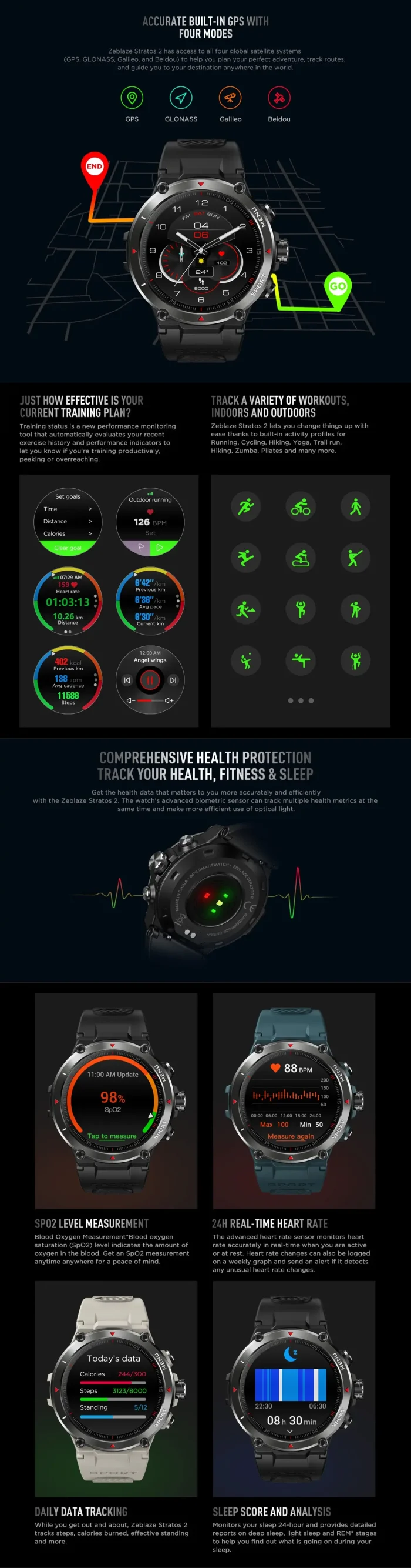 Zeblaze Stratos 2 GPS Smart Watch AMOLED Display 24h Health Monitor 5 ATM Long Battery Life Smartwatch for Men - Image 14