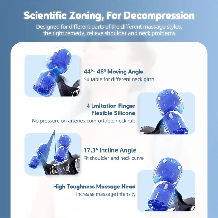 20W Wireless Trapezius Massager Neck And Shoulder Kneading Massager Neck And Back Massager Shawl Neck Cervical masajeador - Image 17