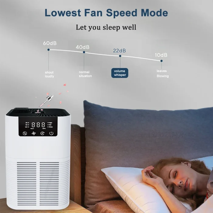 Air Purifier Smoke Odor Negative Ion Generator with Aromatherapy Air Cleaner for Household HEPA Filter Efficient Purifying Air - Image 12