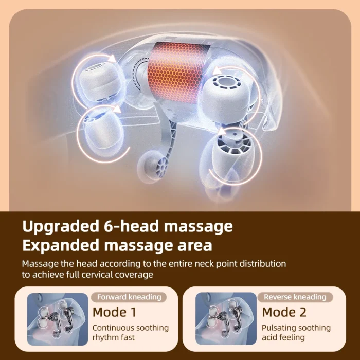 20W Wireless Trapezius Massager Neck And Shoulder Kneading Massager Neck And Back Massager Shawl Neck Cervical masajeador - Image 38